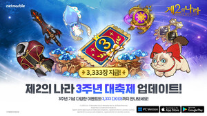 Netmarble 举办第二国三周年活动 $(document).ready(function(e) { // 图片地图 $('img[usemap]').rwdImageMaps(); Bannerpop.banner(".banner_event_box"); //功能横幅事件bannerpopMulti.bannerLoad(); // 多功能横幅事件 // 文章视图图像相关 resizePhoto(); // 复制文章文本版权声明 $('#article-view-content-div'). copy', function(e){ var sel = window.getSelection(); var copyFooter = "来源：Insight韩国 (https://www.insightkorea.co.kr)"; var copyHolder = $('' , {html : sel+copyFooter, id:'copy_text', css: {position: 'absolute', left: '-99999px'}}); $('body').append(copyHolder).html( ); $('#copy_text').html(str.replace(/(\r\n|\n|\r)/gm, "")); window.setTimeout(function() { copyHolder.remove() },0) } }); // 域名 var SITE_DOMAIN = 'https://www.insightkorea.co.kr' ,CDN_DOMAIN = 'https://cdn.insightkorea.co.kr' ,___currentTime = 1718350383; // 收藏脚本 function bookmark() { window.external.AddFavorite("https://www.insightkorea.co.kr", "Insight Korean") } window.dataLayer = window.dataLayer || []；函数 gtag(){dataLayer.push(arguments);} gtag('js', new Date()); gtag('配置', 'G-XNNNEBM9MKC'); if(!wcs_add) var wcs_add = {}; wcs_add["wa"] = "4bb48433bf74d8"; if(window.wcs) { wcs_do(); } 窗口.dataLayer = 窗口.dataLayer || []；函数 gtag(){dataLayer.push(arguments);} gtag('js', new Date()); gtag('config', 'G-ET8KDC6ZRT', { 'campaign_source' : '行业', 'campaign_medium' : '文章查看页面', 'campaign_name' : 'WRITER-367' }); { "@context": "https://schema.org", "@type": "NewsArticle", "mainEntityOfPage" : { "@type": "网页", "@id": "https://www .insightkorea.co.kr/news/articleView.html?idxno=202197" }, "headline": "Netmarble 举办第二国三周年纪念活动", "description": "[Insight Korea = 记者 Shin Gwang-ryeol 】 Netmarble 14 日宣布，为庆祝开服三周年，情感冒险 RPG 进行了更新，通过本次更新呈现的“夏日盛大体育祭”剧集包括▲三周年盛大祭典▲盛大体育祭▲NT：首先，在‘三周年盛典’中，首次推出‘武器兑换系统’，允许用户在保持所用装备成长等级的同时，1:1兑换其他职业的武器，以及提供“增强狩猎场”等的“冒险家之旅”内容，我们还更新了各种奖励”，“datePublished”：“2024-06-14T10：16：11+09：00”，“dateModified”：“ 2024-06-14T10:16:11+09:00", "作者":[ { "@type": "人物", "name": "记者申光烈" }], "image": { " @type": "ImageObject", "url": "https://cdn.insightkorea.co.kr/news/photo/202406/202197_202403_1450.jpg", "宽度": "960", "高度": "540 " }, "keywords": "第二个国家，Netmarble", "publisher": { "@type": "Organization", "name": "Insight Korea", "alternateName": "Insight Korea", "logo": {“@type”：“ImageObject”，“url”：“https://cdn.insightkorea.co.kr/image/logo/toplogo_20240509025958.png”，“宽度”：“200”，“高度”：“74 " } } } { "@context": "http://schema.org ", "@type": "人物", "姓名": "洞察韩国", "url": "http://www.insightkorea .co.kr", "sameAs": [ "https://blog.naver.com/excellceo", "https://www.youtube.com/channel/UC-Sev-9jiZlOjEp1CiTDOpw", ] }